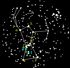 The CONSTELLATION of ORION
