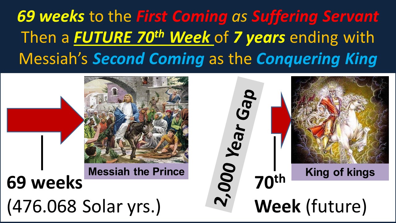 69-Weeks-then-a-Future-70th-Week
