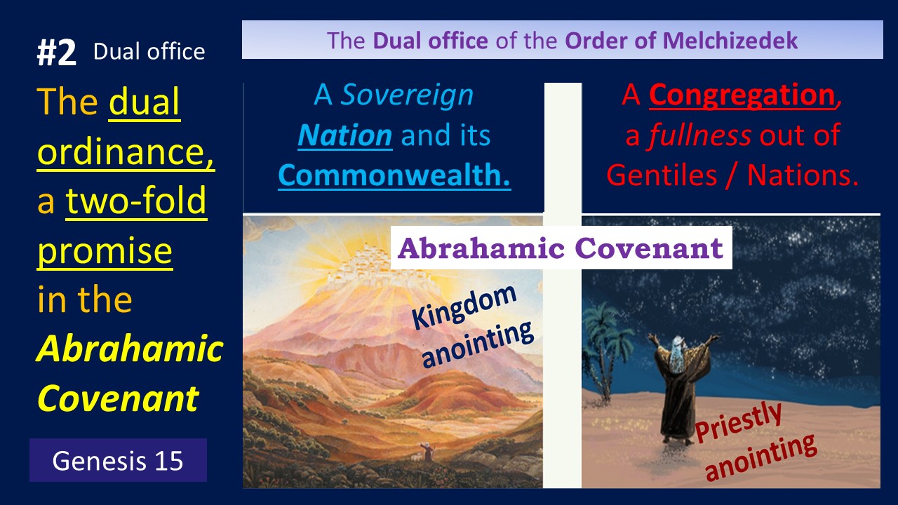 Abrahamic Covenant